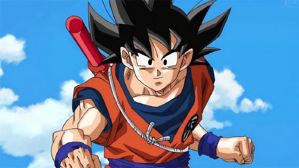 10 Most Popular Characters in Anime History (2026)